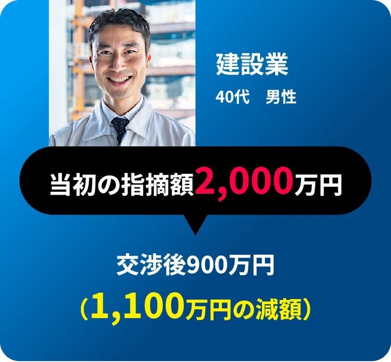 交渉後900万円（1,100万円の減額）