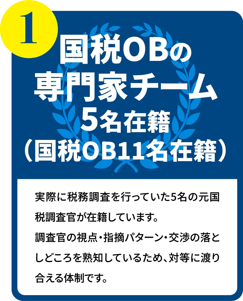 国税OBの専門家チーム5名在籍（国税OB11名在籍）