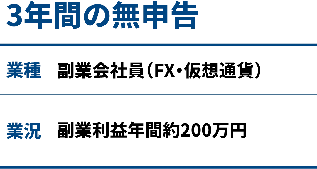 3年間の無申告
